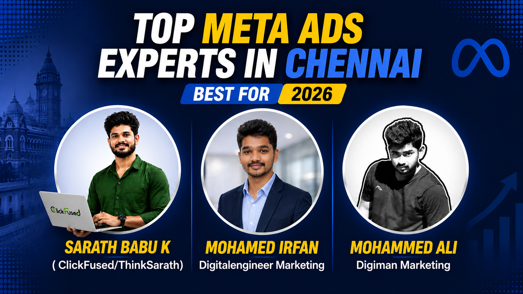 Meta Ads Experts In Chennai